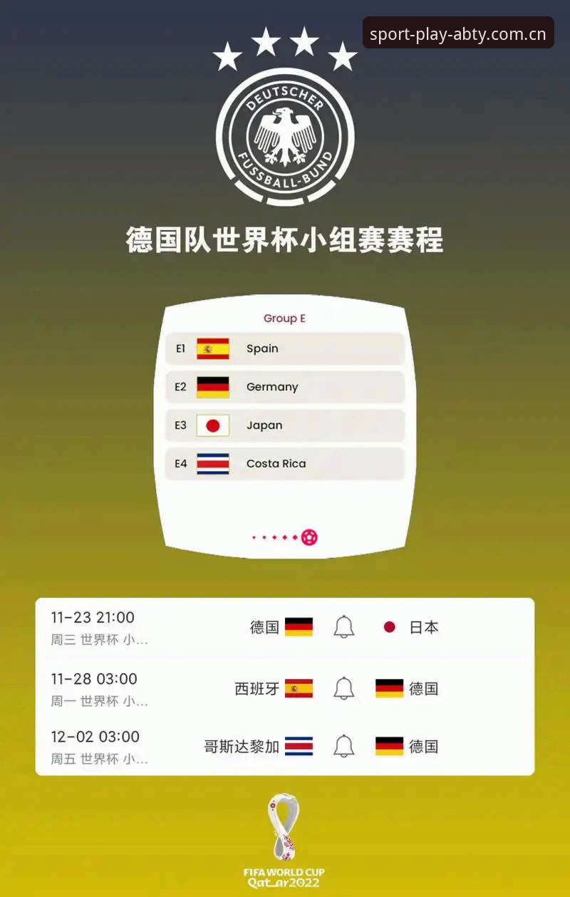 诺伊尔回归vs新星涌现：德国队世界杯大名单深度对比分析